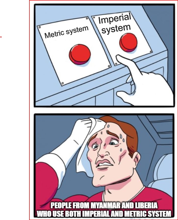 Metric vs Imperial Systems