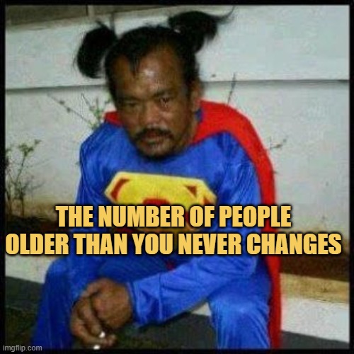 Do you know?