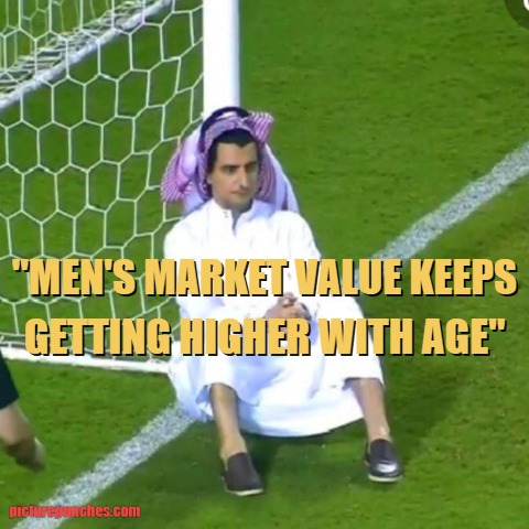 Men's market